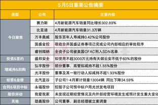 半场-姆巴佩空门遭聚勒极限解围穆阿尼屡失单刀 巴黎暂0-0多特