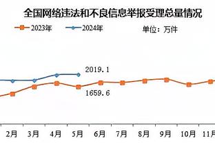 泰晤士：曼联若收合适报价会出售格林伍德，但也不排除让他留队