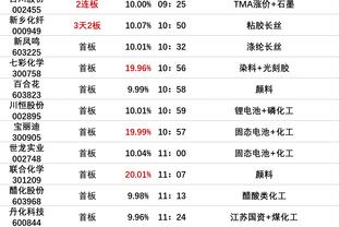 世界足球先生3人候选出炉！梅西、姆巴佩、哈兰德三选一！